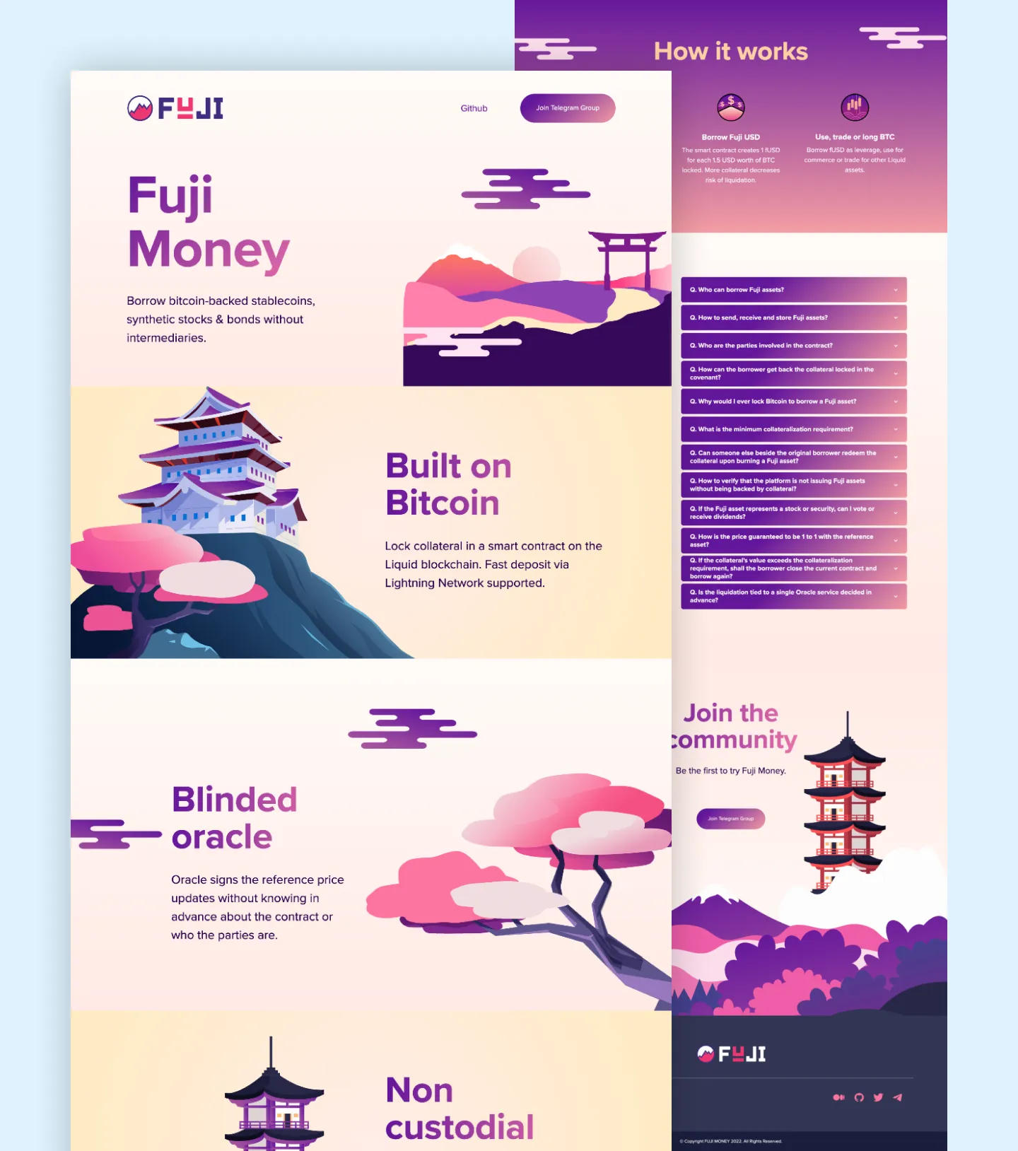 Fuji – Landing page